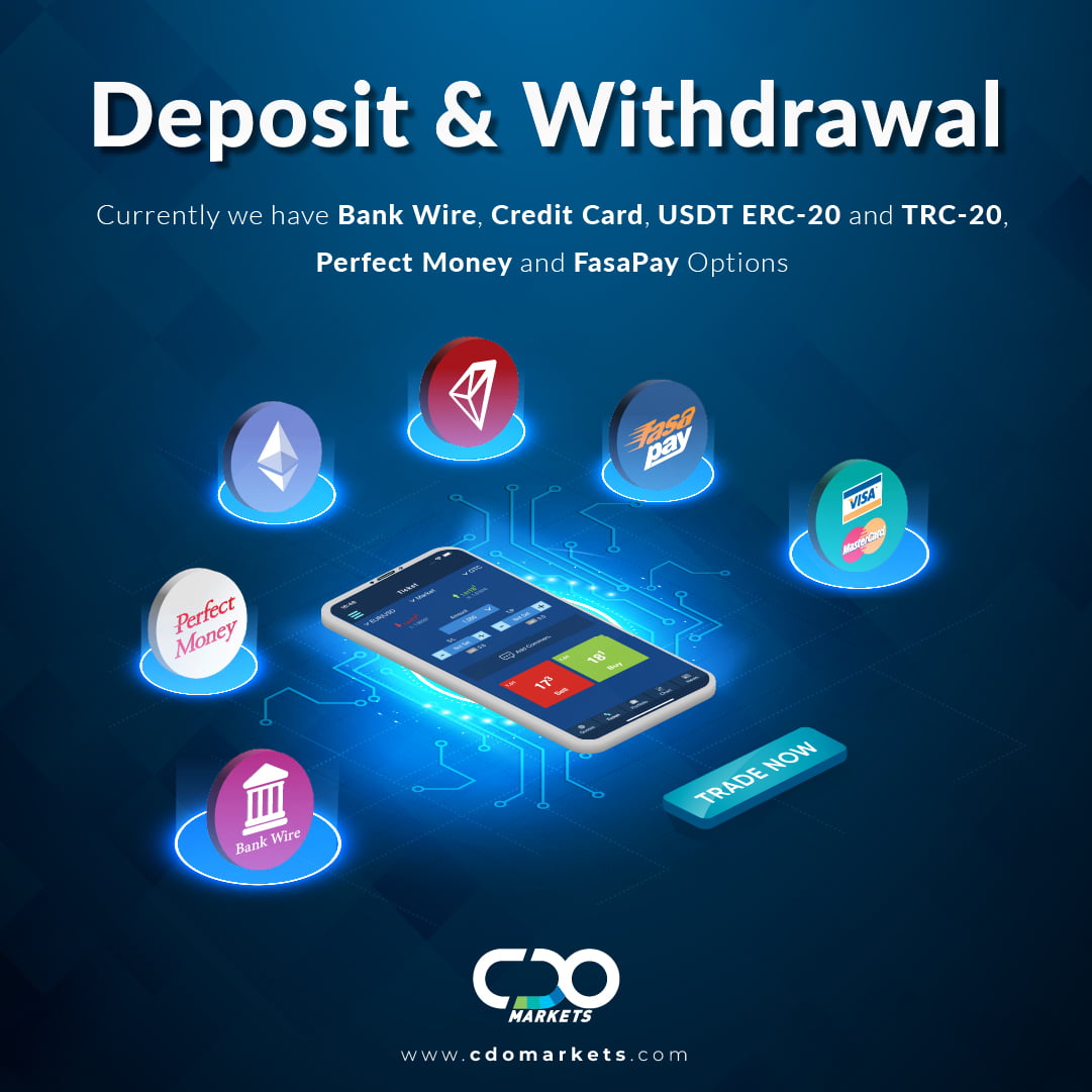 Deposit and Withdrawal CDO Markets