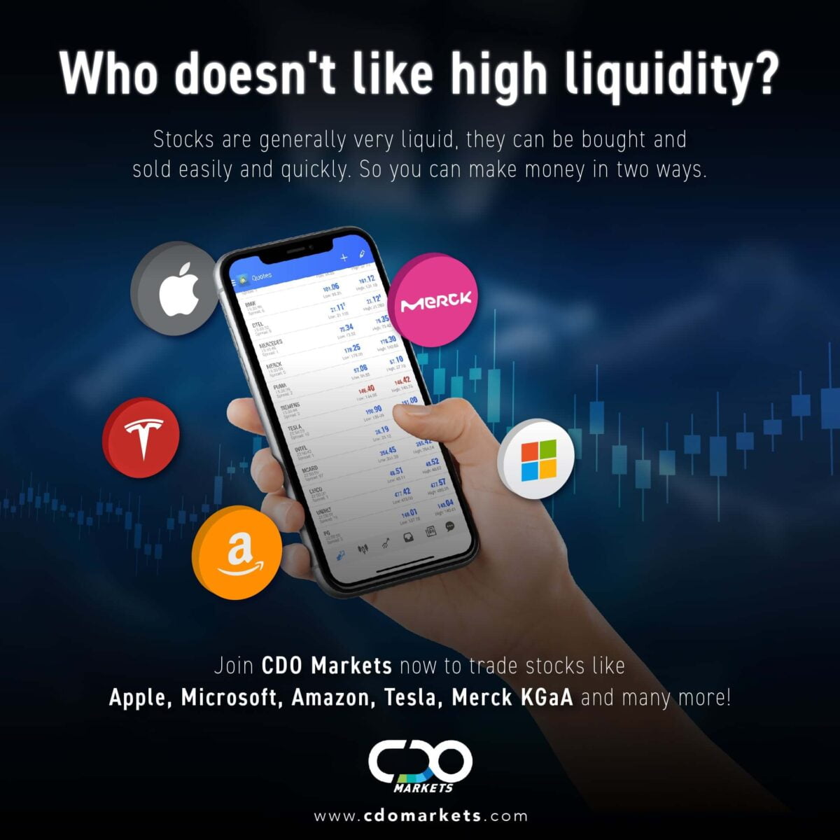 How Does Stock Trading Work? CDO Markets