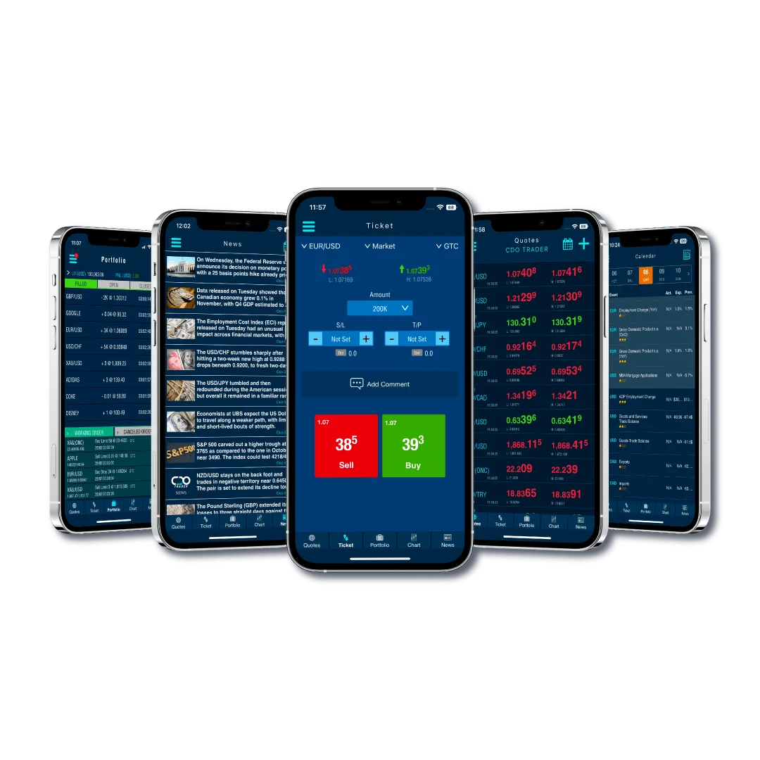 CDO-Mobile-Trader