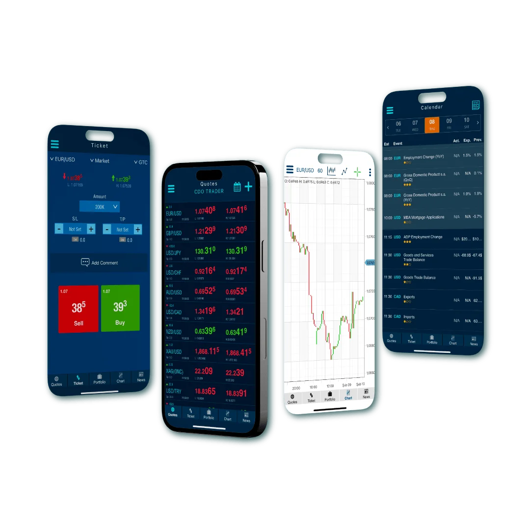 Trading-app