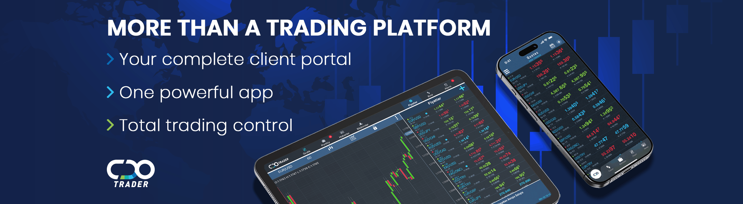CDO Trader