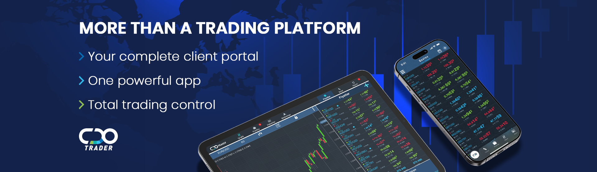 CDO Trader