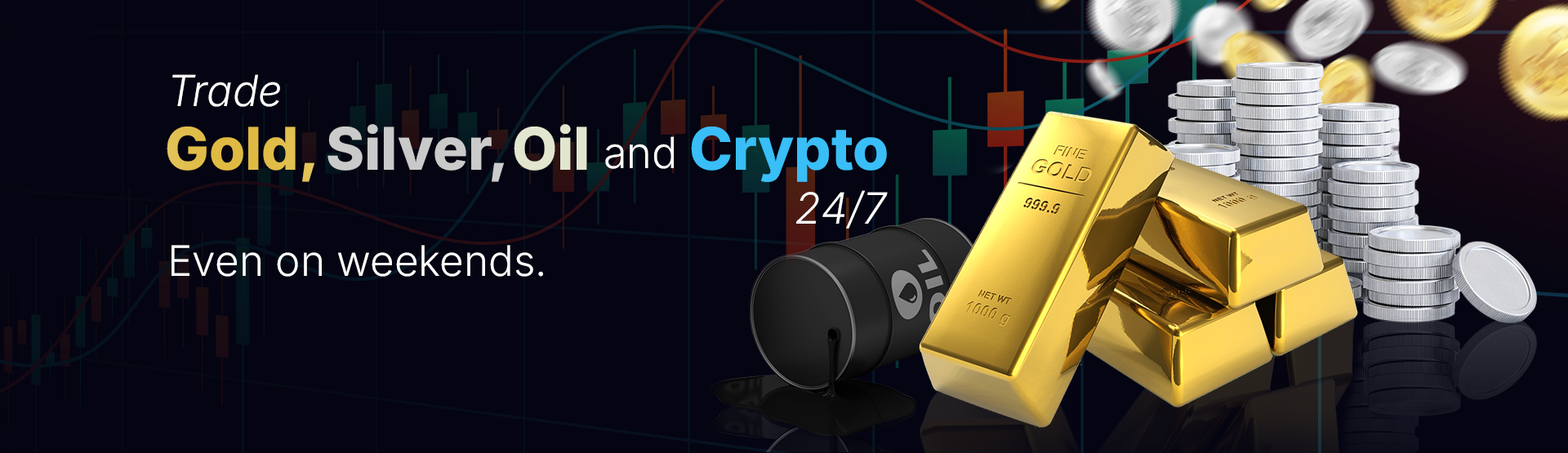 Trade Gold 24/7