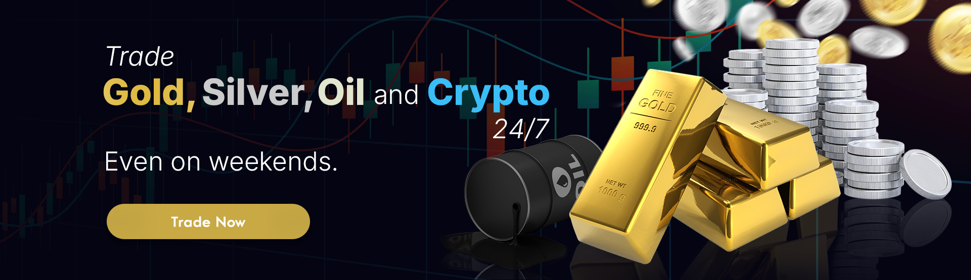 Trade Gold 24/7